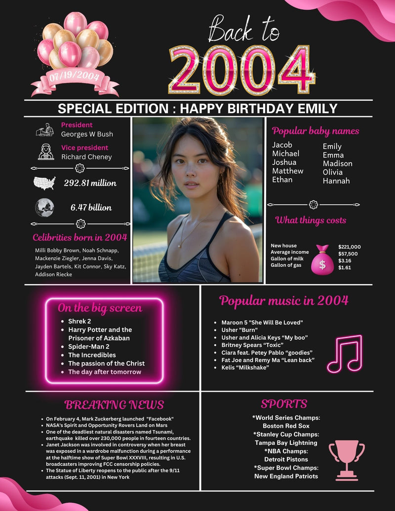 Pink Model 2004 Birthday Poster 20 year