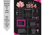 Pink 1954 Birthday Poster 70 year NOT customize