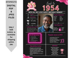 Pink Model 1954 Birthday Poster 70 year