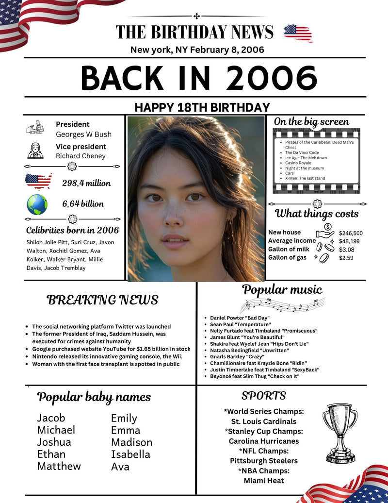 White Newspaper Model 2006 Birthday Poster 18 year