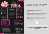 Pink 1954 Birthday Poster 70 year NOT customize