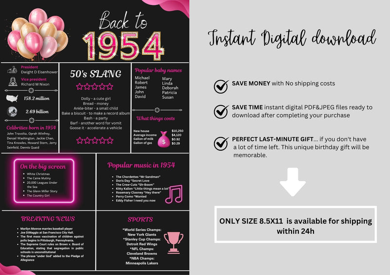 Pink 1954 Birthday Poster 70 year NOT customize