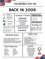 White Newspaper 2006 Birthday Poster 18 year NOT Customize