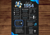 Blue 1954 Birthday Poster 70 year NOT customize