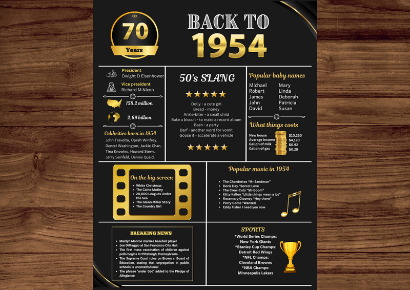 Gold 1954 Birthday Poster 70 year NOT customize