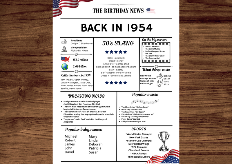 White Newspaper 1954 Birthday Poster 70 year NOT Customize