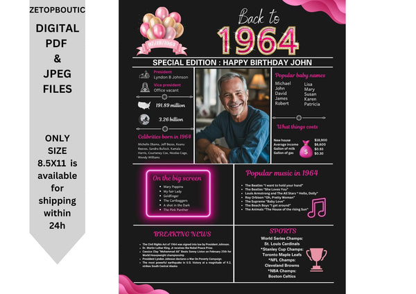 Pink Model 1964 Birthday Poster 60 year