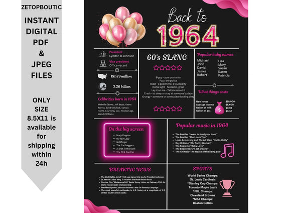 Pink 1964 Birthday Poster 60 year NOT customize