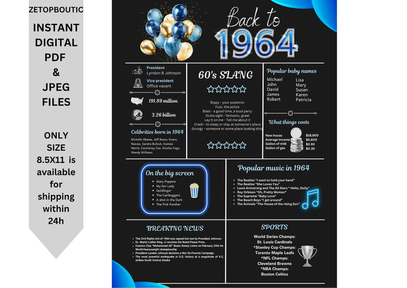 Blue 1964 Birthday Poster 60 year NOT customize