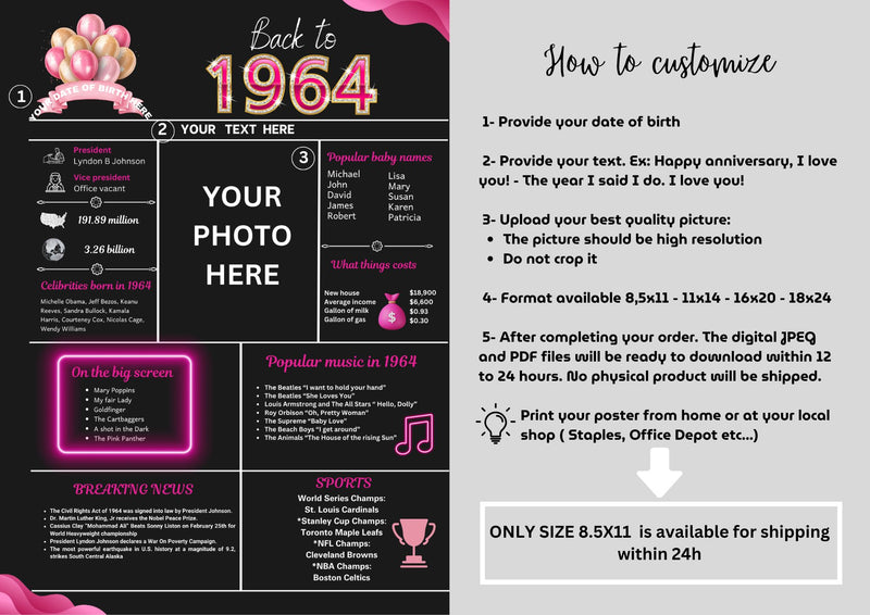 Pink Model 1964 Birthday Poster 60 year