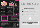 Pink 1964 Birthday Poster 60 year NOT customize