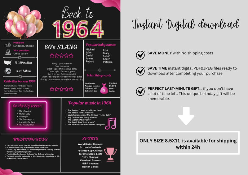 Pink 1964 Birthday Poster 60 year NOT customize