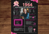 Pink Model 1964 Birthday Poster 60 year