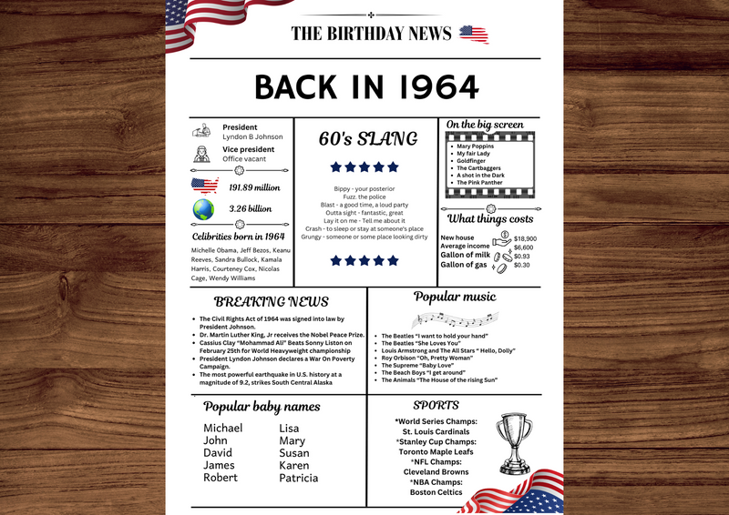 White Newspaper 1964 Birthday Poster 60 year NOT Customize