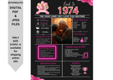 Pink Model 1974 Birthday Poster 50 year