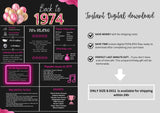 Pink 1974 Birthday Poster 50 year NOT customize