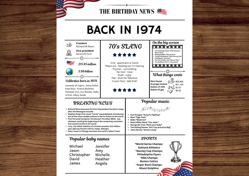 White Newspaper 1974 Birthday Poster 50 year NOT Customize