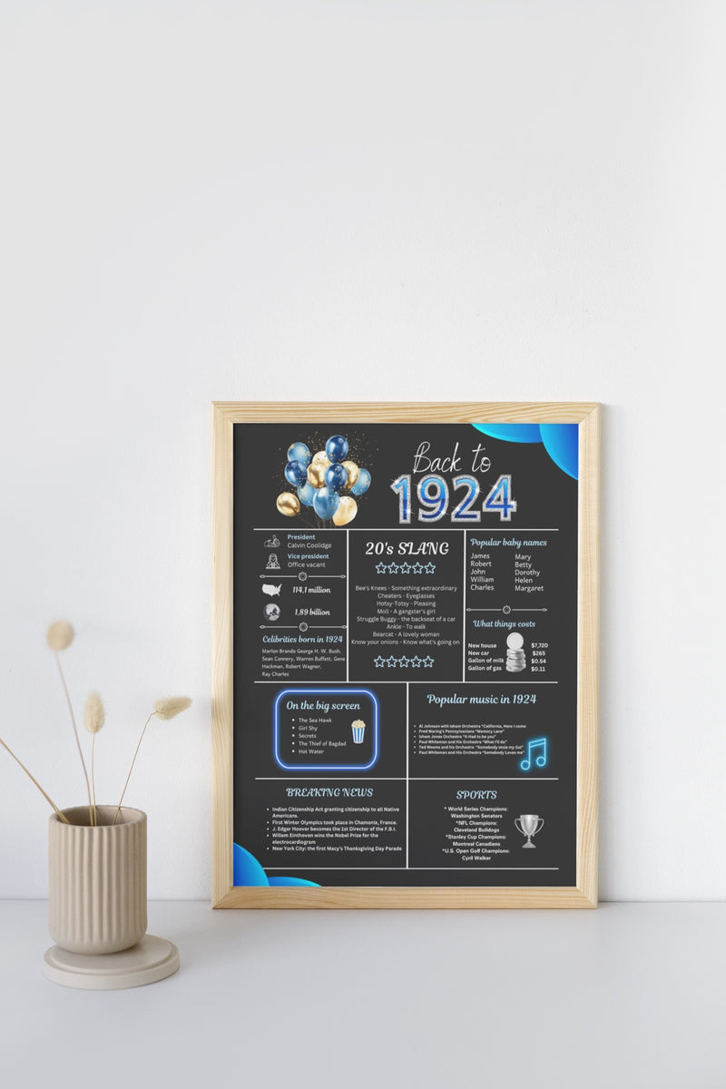 Blue 1924 Birthday Poster 100 year NOT Customize