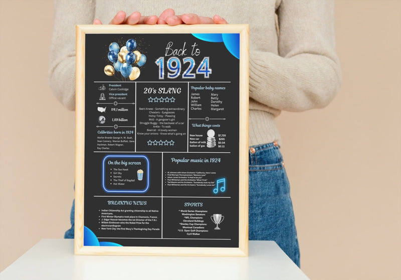 Blue 1924 Birthday Poster 100 year NOT Customize