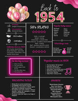 Pink 1954 Birthday Poster 70 year NOT customize