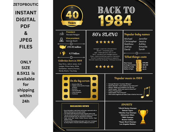 Gold 1984 Birthday Poster 40 year NOT customize