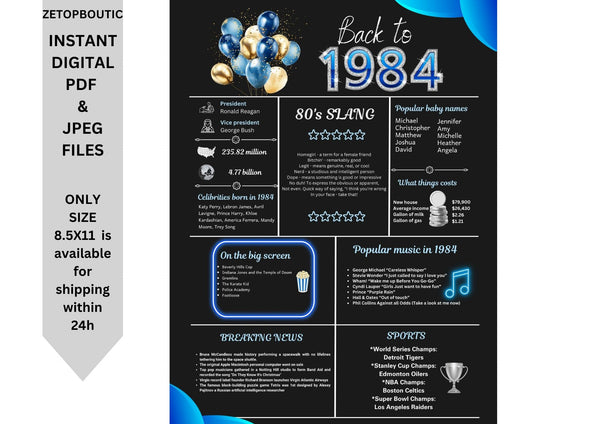 Blue 1984 Birthday Poster 40 year NOT customize