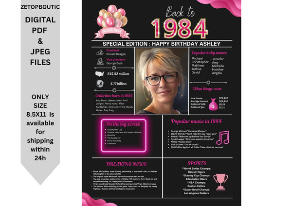 Pink Model 1984 Birthday Poster 40 year