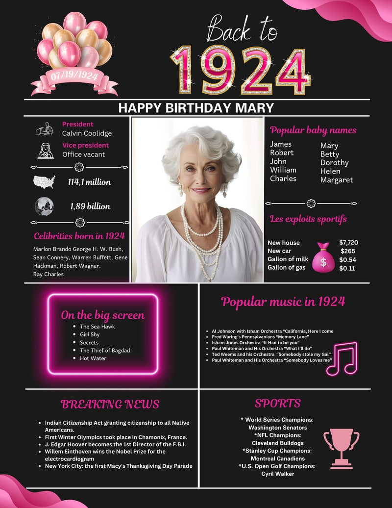 Pink 1924 Birthday Poster 100 year