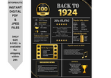 Gold 1924 Birthday Poster 100 year NOT Customize