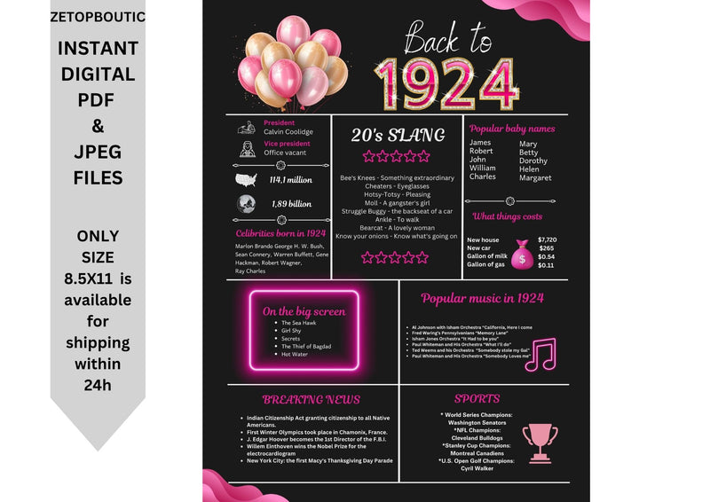 Pink 1924 Birthday Poster 100 year NOT Customize