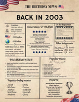 Newspaper 2003 Birthday Poster 21 year NOT Customize