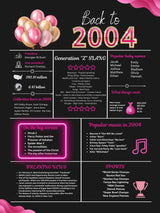 Pink 2004 Birthday Poster 20 year NOT customize