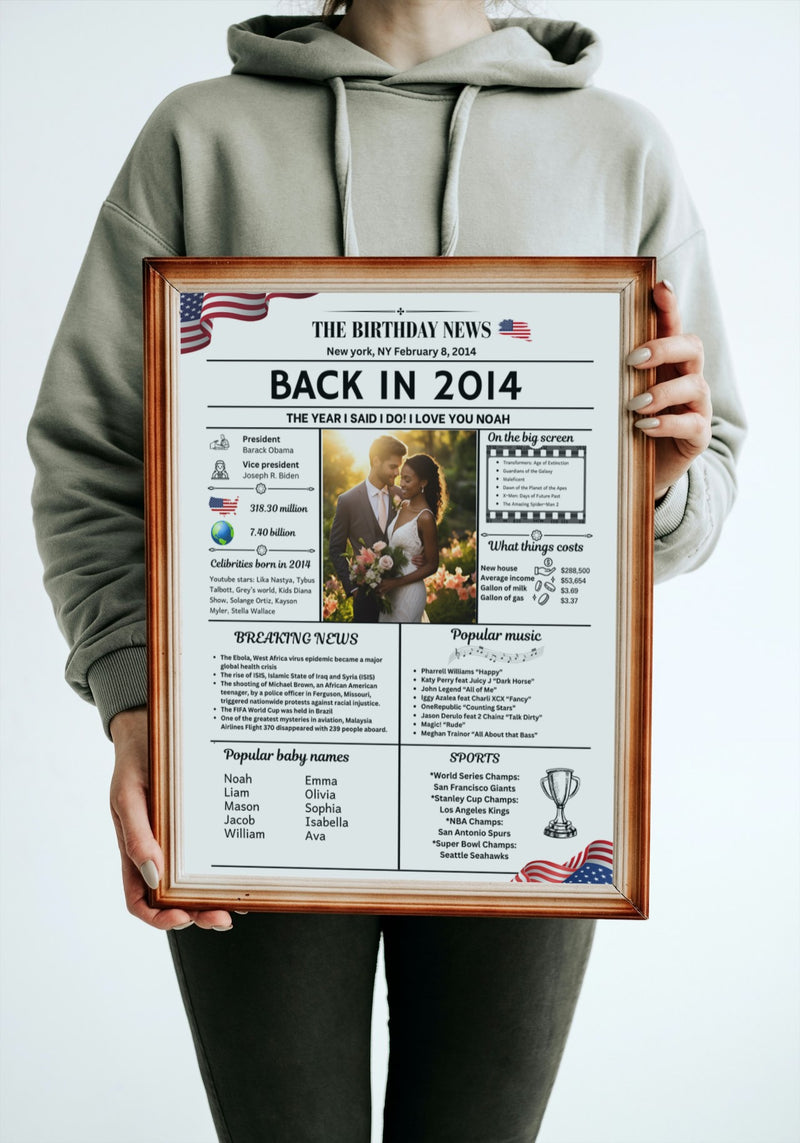 White Newspaper Model 2014 Birthday Poster 10 year