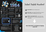 Blue 1984 Birthday Poster 40 year NOT customize