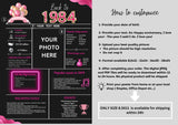 Pink Model 1984 Birthday Poster 40 year