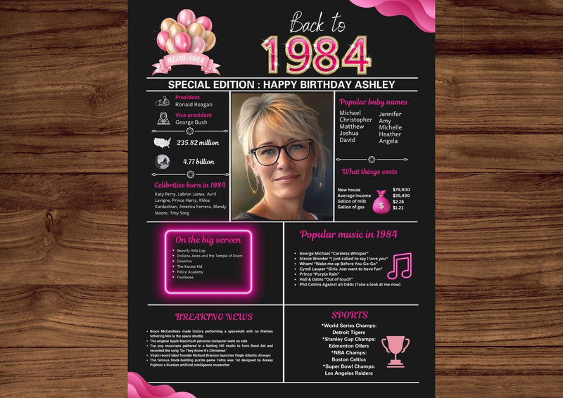 Pink Model 1984 Birthday Poster 40 year