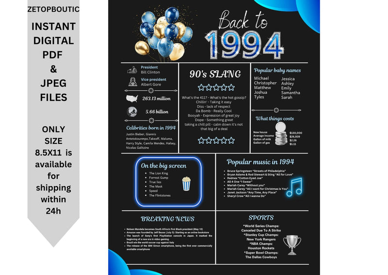 Blue 1994 Birthday Poster 30 year NOT customize