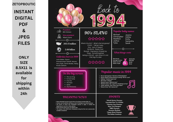 Pink 1994 Birthday Poster 30 year NOT customize