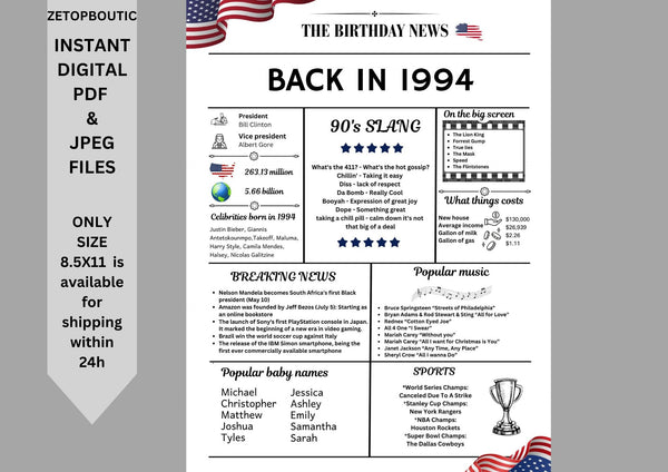 White Newspaper 1994 Birthday Poster 30 year NOT Customize