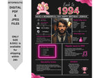 Pink Model 1994 Birthday Poster 30 year