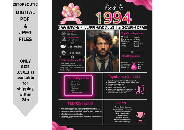 Pink Model 1994 Birthday Poster 30 year