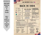 Newspaper 1994 Birthday Poster 30 year NOT Customize