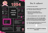 Pink Model 1994 Birthday Poster 30 year