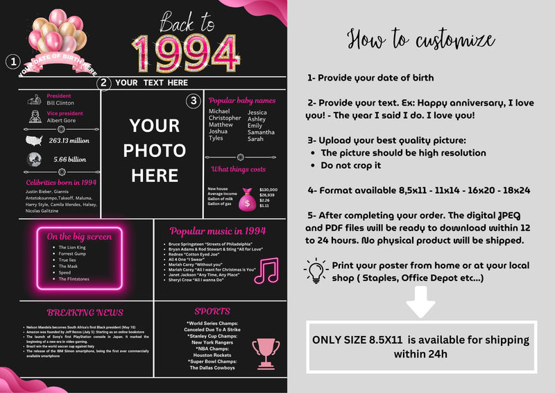 Pink Model 1994 Birthday Poster 30 year