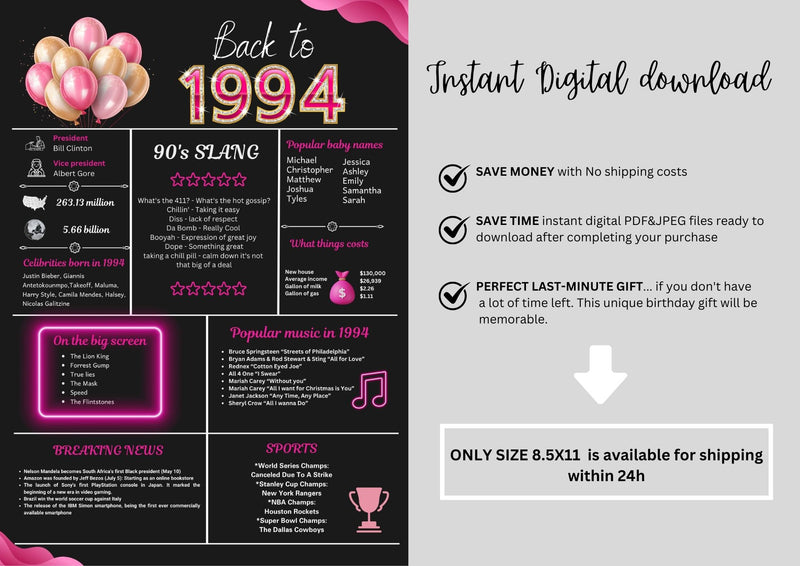 Pink 1994 Birthday Poster 30 year NOT customize