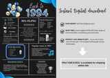 Blue 1994 Birthday Poster 30 year NOT customize