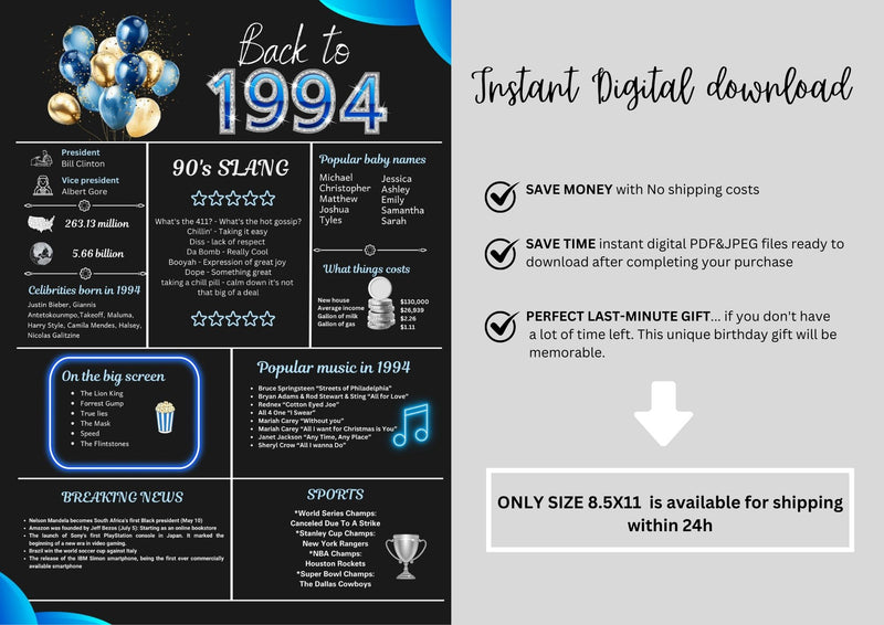 Blue 1994 Birthday Poster 30 year NOT customize