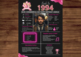 Pink Model 1994 Birthday Poster 30 year