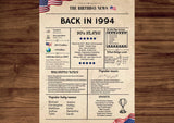 Newspaper 1994 Birthday Poster 30 year NOT Customize