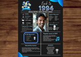 Blue Model 1994 Birthday Poster 30 year